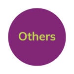 Others